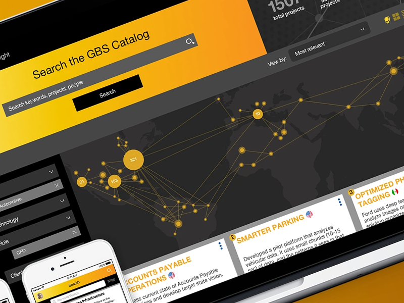 IBM GBS (Global Business Solutions) Searchlight